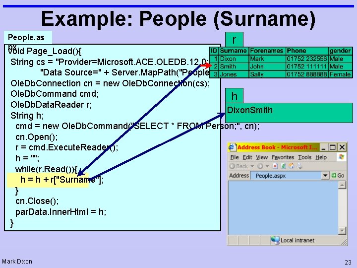 Example: People (Surname) People. as px r void Page_Load(){ String cs = "Provider=Microsoft. ACE.