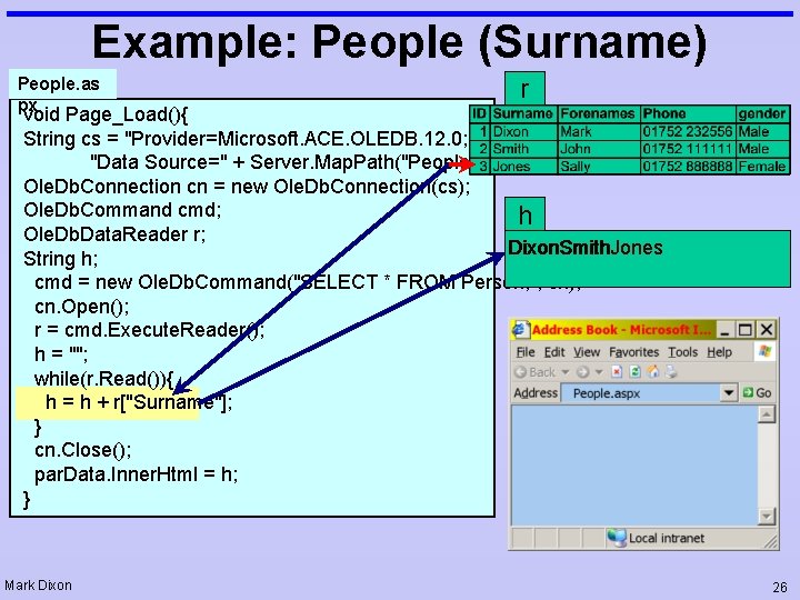 Example: People (Surname) People. as px r void Page_Load(){ String cs = "Provider=Microsoft. ACE.