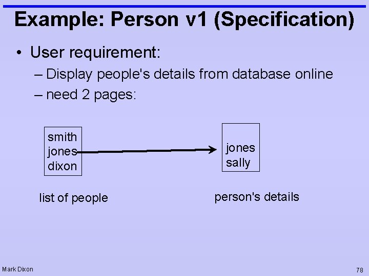 Example: Person v 1 (Specification) • User requirement: – Display people's details from database