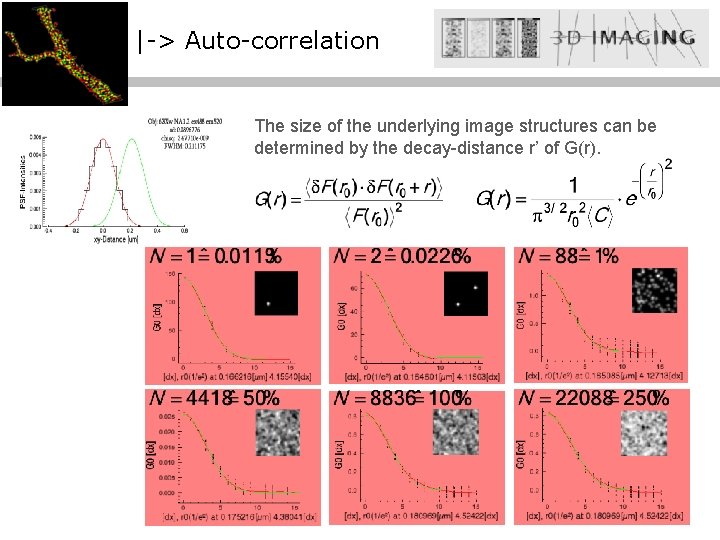 |-> Auto-correlation The size of the underlying image structures can be determined by the