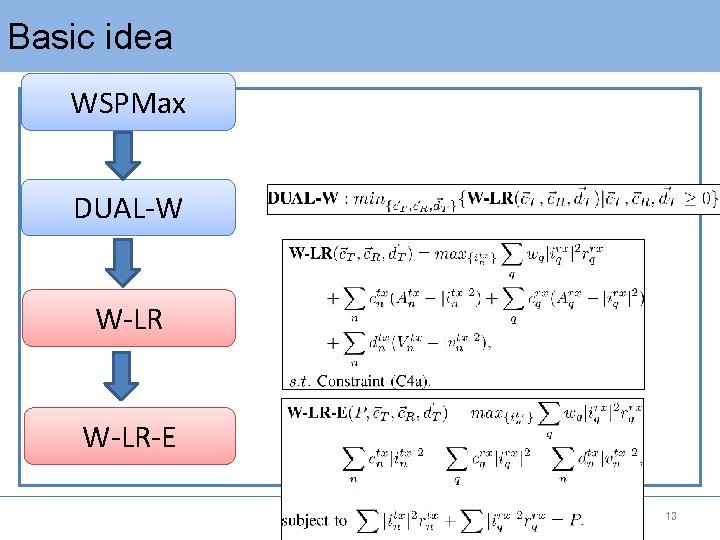 Basic idea WSPMax DUAL-W W-LR-E Hao Zhou　　　　　 13 