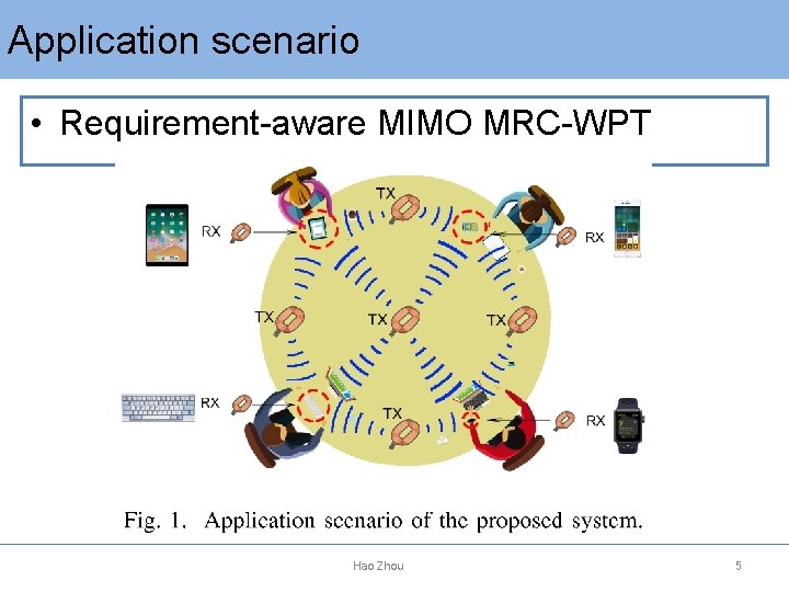 Application scenario • Requirement-aware MIMO MRC-WPT Hao Zhou　　　　　 5 