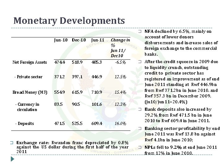 Monetary Developments Jun-10 Dec-10 Jun-11 Net Foreign Assets 474. 4 518. 9 485. 3