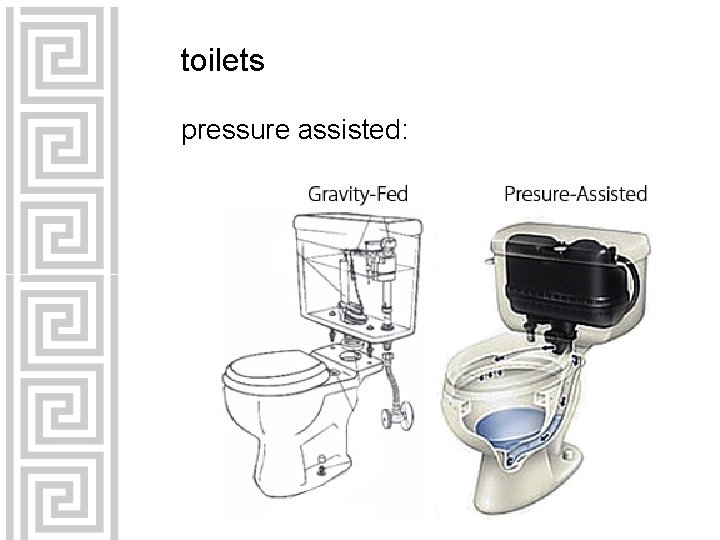 toilets pressure assisted: 