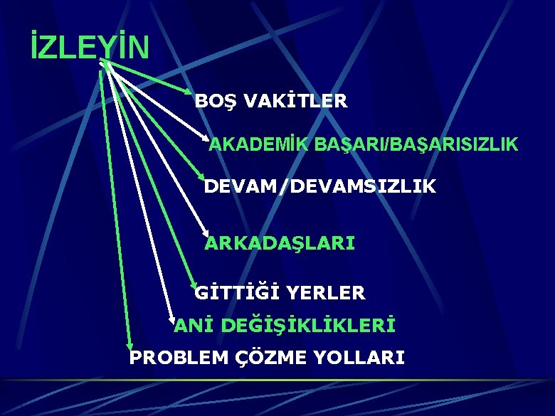 İZLEYİN BOŞ VAKİTLER AKADEMİK BAŞARI/BAŞARISIZLIK DEVAM/DEVAMSIZLIK ARKADAŞLARI GİTTİĞİ YERLER ANİ DEĞİŞİKLİKLERİ PROBLEM ÇÖZME YOLLARI