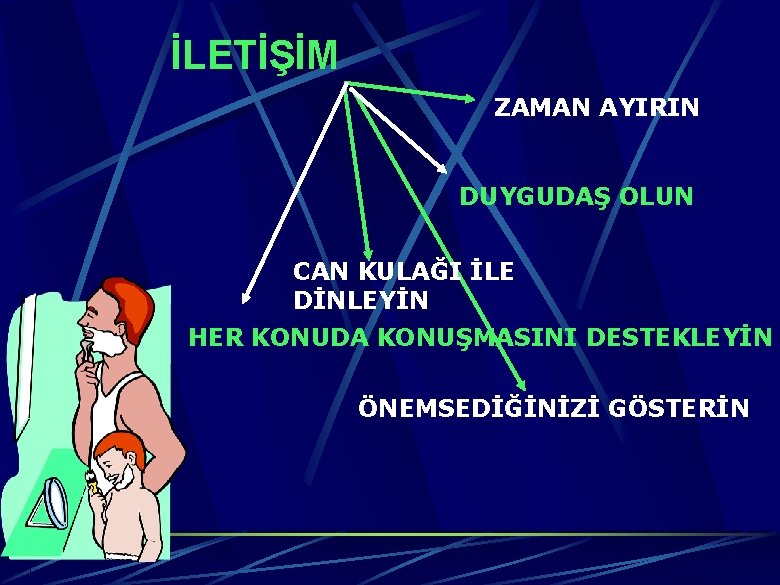 İLETİŞİM ZAMAN AYIRIN DUYGUDAŞ OLUN CAN KULAĞI İLE DİNLEYİN HER KONUDA KONUŞMASINI DESTEKLEYİN ÖNEMSEDİĞİNİZİ