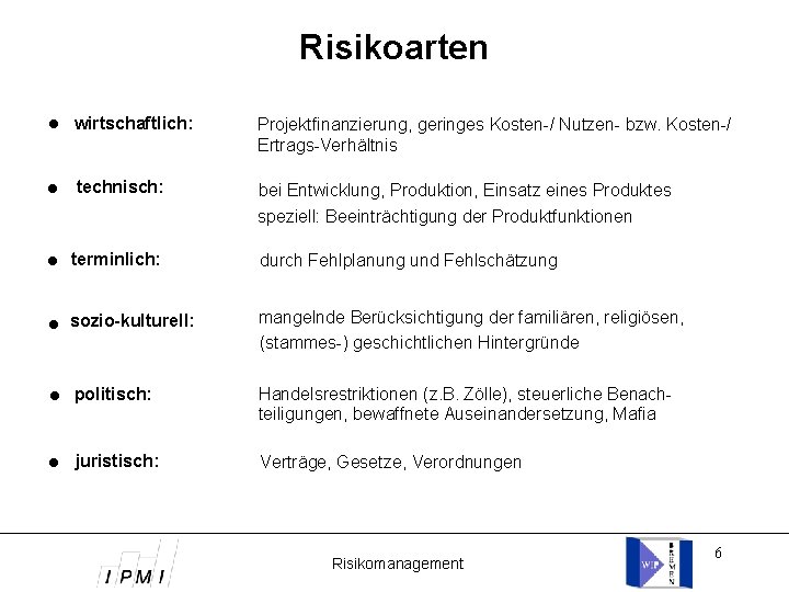 Risikoarten wirtschaftlich: Projektfinanzierung, geringes Kosten-/ Nutzen- bzw. Kosten-/ Ertrags-Verhältnis technisch: bei Entwicklung, Produktion, Einsatz