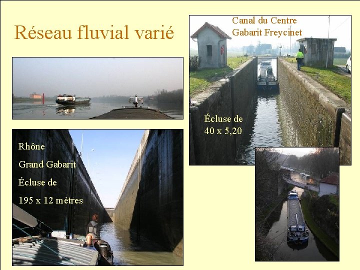 Réseau fluvial varié Canal du Centre Gabarit Freycinet Écluse de 40 x 5, 20