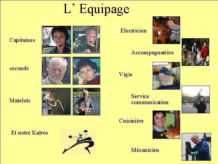 L’ Equipage Electricien Capitaines Accompagnatrice seconds Matelots Vigie Service communication Cuisinière Et notre Kaïros