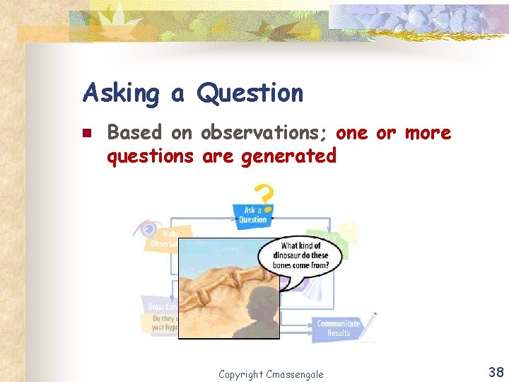 Asking a Question n Based on observations; one or more questions are generated Copyright