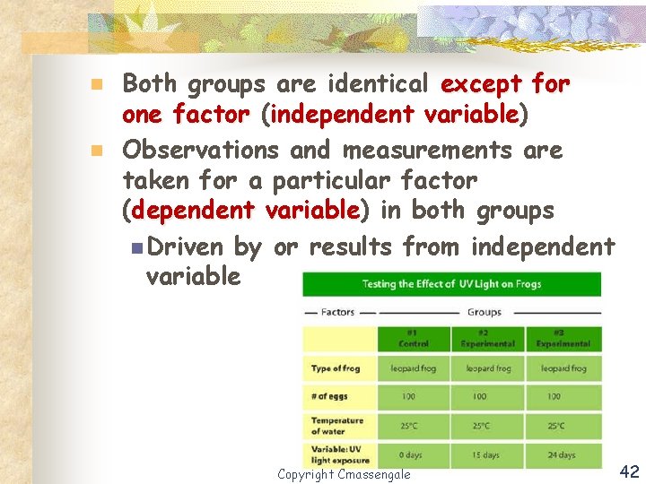 n n Both groups are identical except for one factor (independent variable) variable Observations