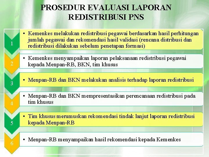 PROSEDUR EVALUASI LAPORAN REDISTRIBUSI PNS 1 • Kemenkes melakukan redistribusi pegawai berdasarkan hasil perhitungan