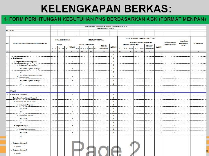 KELENGKAPAN BERKAS: 1. FORM PERHITUNGAN KEBUTUHAN PNS BERDASARKAN ABK (FORMAT MENPAN) 