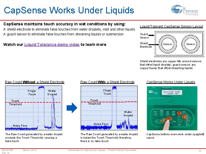 Cap. Sense Works Under Liquids Cap. Sense maintains touch accuracy in wet conditions by