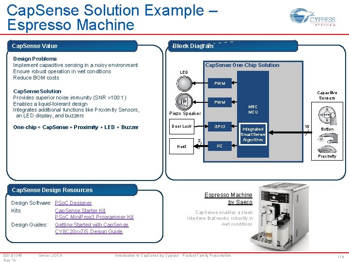 Cap. Sense Solution Example – Espresso Machine Cap. Sense Value Block Diagram Design Problems