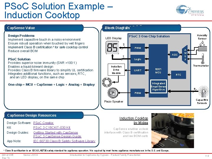 PSo. C Solution Example – Induction Cooktop Cap. Sense Value Block Diagram Design Problems