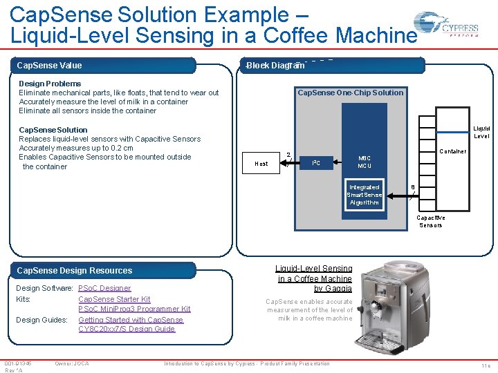 Cap. Sense Solution Example – Liquid-Level Sensing in a Coffee Machine Cap. Sense Value