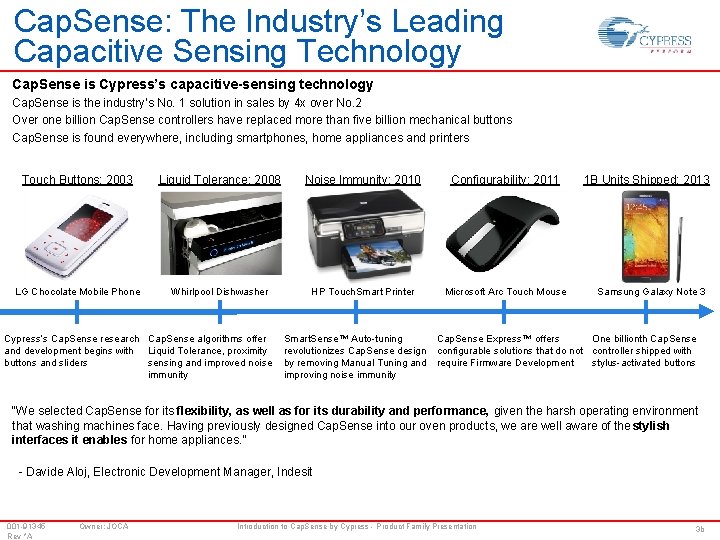 Cap. Sense: The Industry’s Leading Capacitive Sensing Technology Cap. Sense is Cypress’s capacitive-sensing technology