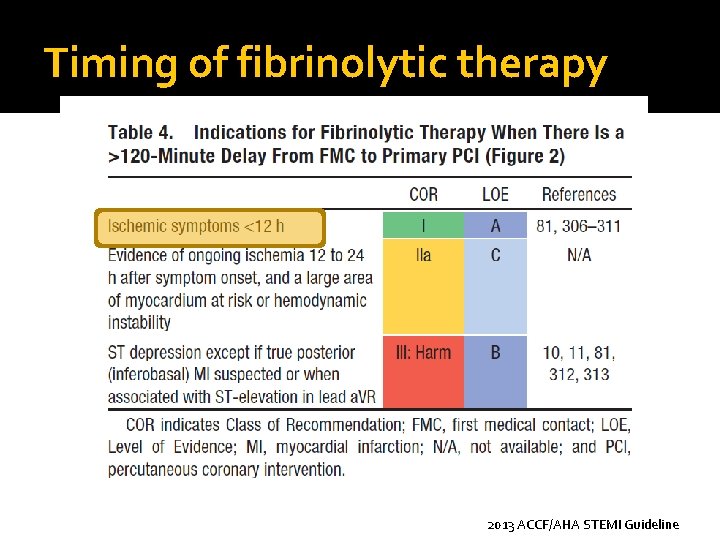 Timing of fibrinolytic therapy 2013 ACCF/AHA STEMI Guideline 