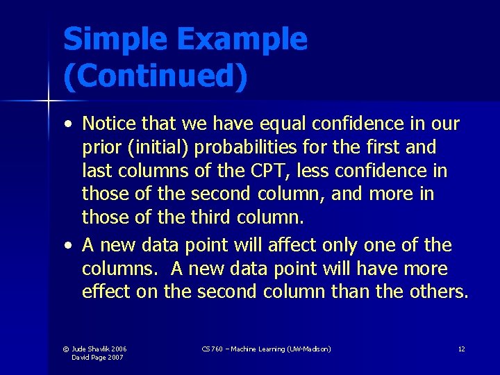 Simple Example (Continued) • Notice that we have equal confidence in our prior (initial)