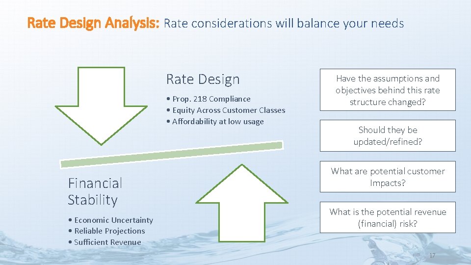 Rate Design Analysis: Rate considerations will balance your needs Rate Design • Prop. 218