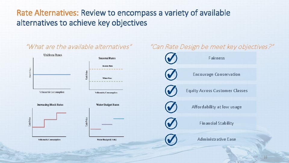 Rate Alternatives: Review to encompass a variety of available alternatives to achieve key objectives