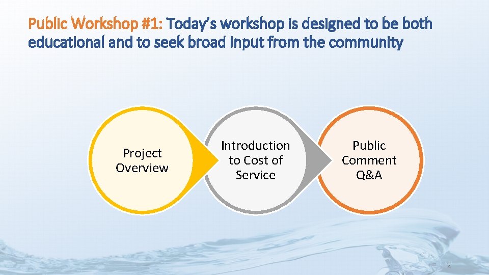 Public Workshop #1: Today’s workshop is designed to be both educational and to seek