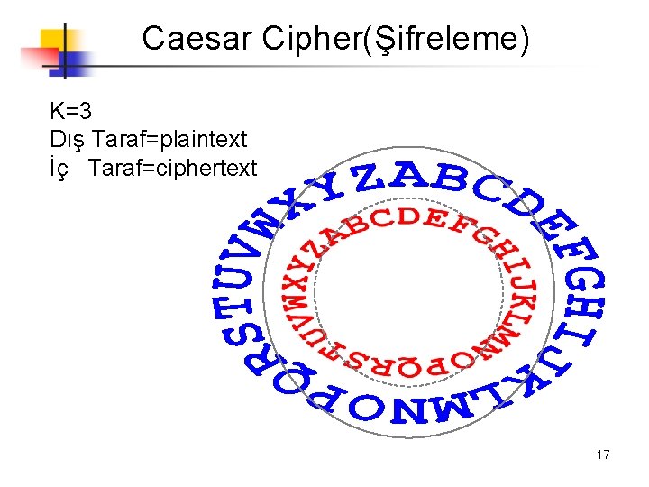 Caesar Cipher(Şifreleme) K=3 Dış Taraf=plaintext İç Taraf=ciphertext 17 