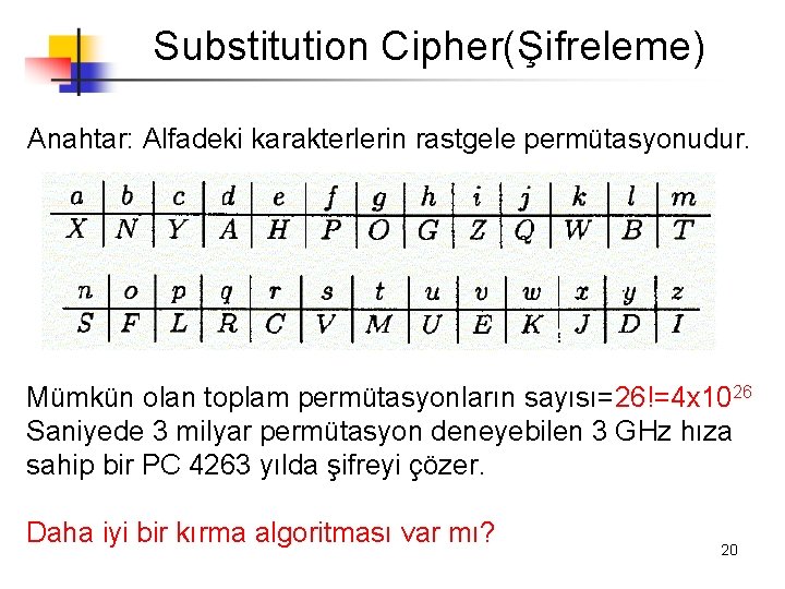 Substitution Cipher(Şifreleme) Anahtar: Alfadeki karakterlerin rastgele permütasyonudur. Mümkün olan toplam permütasyonların sayısı=26!=4 x 1026
