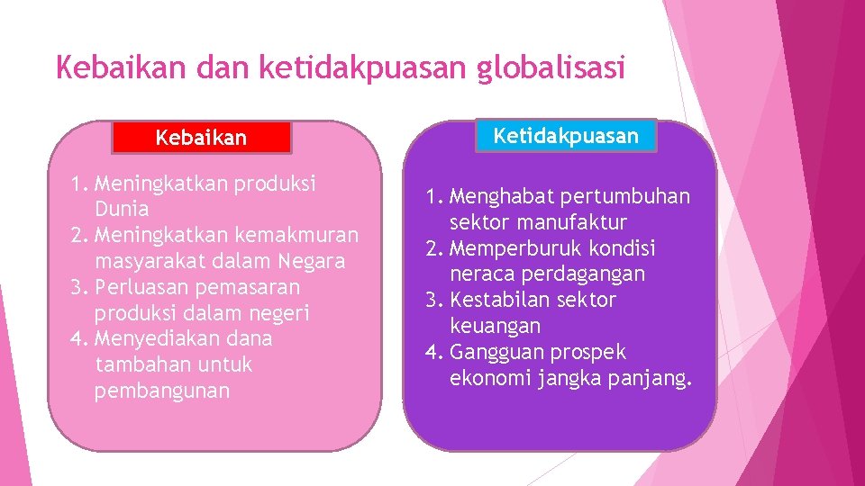 Kebaikan dan ketidakpuasan globalisasi Kebaikan 1. Meningkatkan produksi Dunia 2. Meningkatkan kemakmuran masyarakat dalam