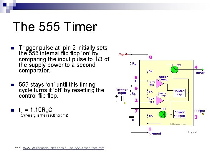 The 555 Timer n Trigger pulse at pin 2 initially sets the 555 internal