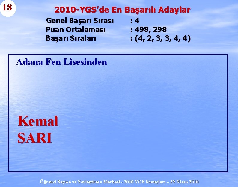 18 2010 -YGS’de En Başarılı Adaylar Genel Başarı Sırası Puan Ortalaması Başarı Sıraları :