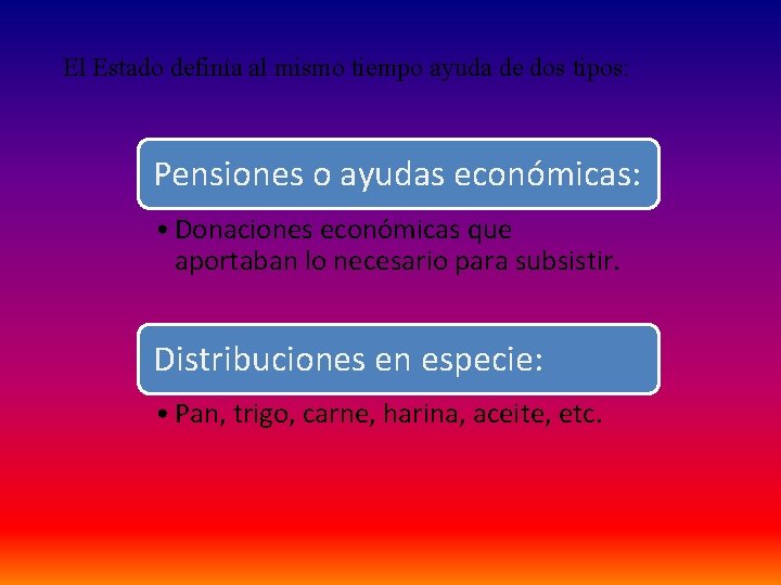 El Estado definía al mismo tiempo ayuda de dos tipos: Pensiones o ayudas económicas: