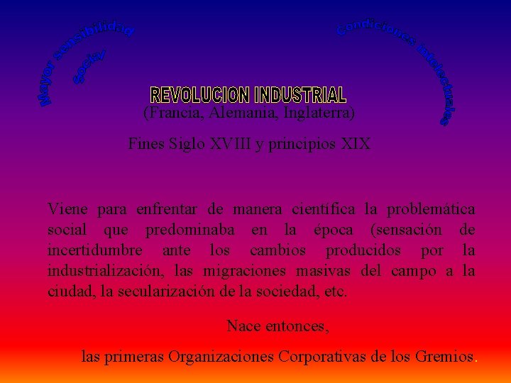 (Francia, Alemania, Inglaterra) Fines Siglo XVIII y principios XIX Viene para enfrentar de manera