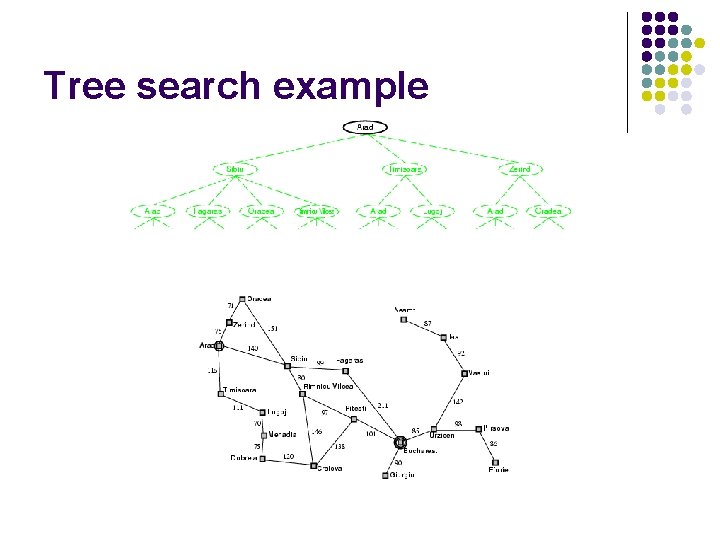 Tree search example 