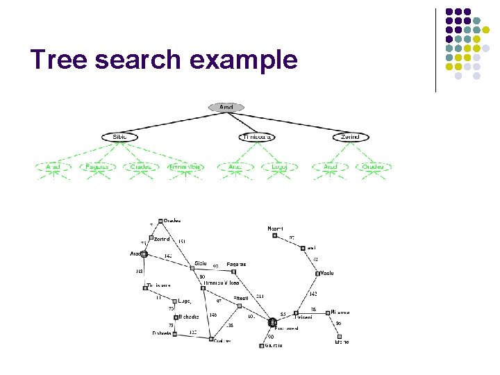 Tree search example 