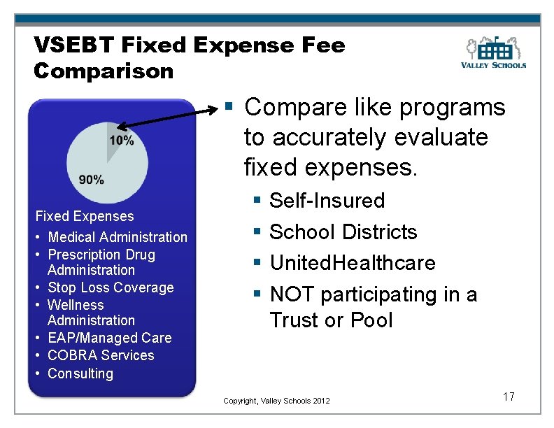 VSEBT Fixed Expense Fee Comparison § Compare like programs to accurately evaluate fixed expenses.