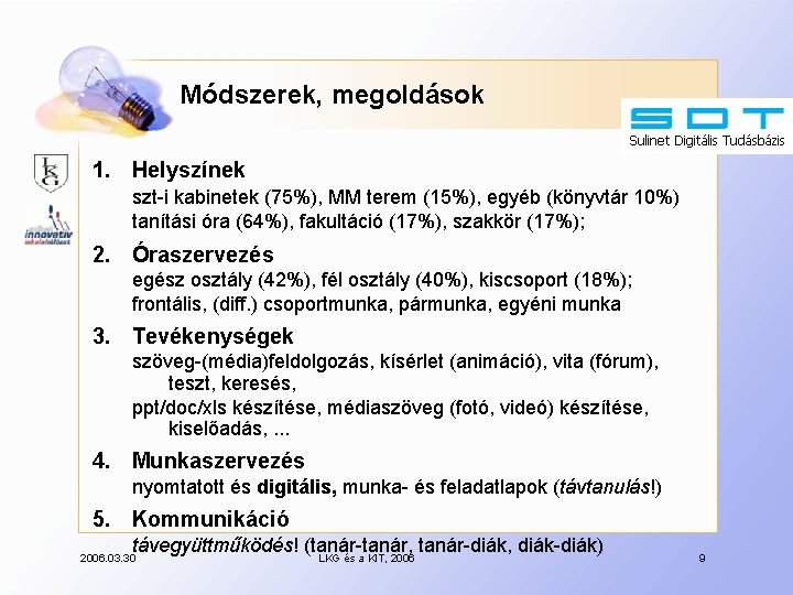 Módszerek, megoldások 1. Helyszínek szt-i kabinetek (75%), MM terem (15%), egyéb (könyvtár 10%) tanítási