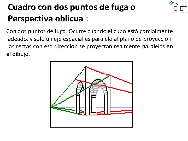 Cuadro con dos puntos de fuga o Perspectiva oblicua : Con dos puntos de