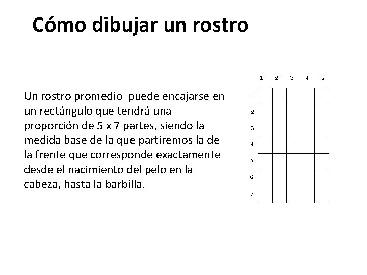 Cómo dibujar un rostro Un rostro promedio puede encajarse en un rectángulo que tendrá