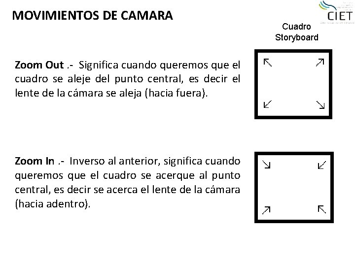 MOVIMIENTOS DE CAMARA Zoom Out. - Significa cuando queremos que el cuadro se aleje