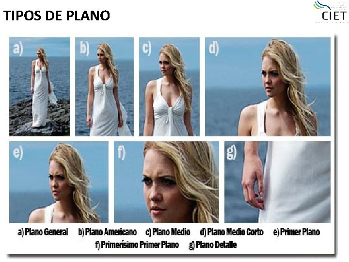 TIPOS DE PLANO 