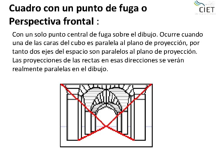 Cuadro con un punto de fuga o Perspectiva frontal : Con un solo punto