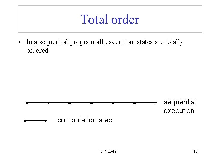 Total order • In a sequential program all execution states are totally ordered sequential