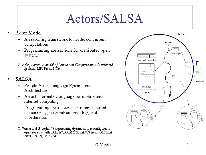 Actors/SALSA • Actor Model – A reasoning framework to model concurrent computations – Programming