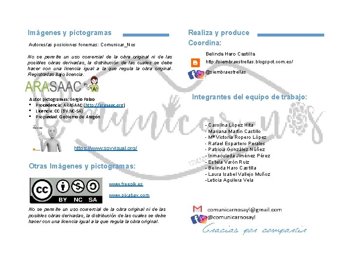 Imágenes y pictogramas Autores/as posiciones fonemas: Comunicar_Nos No se permite un uso comercial de Imágenes y pictogramas Autores/as posiciones fonemas: Comunicar_Nos No se permite un uso comercial de
