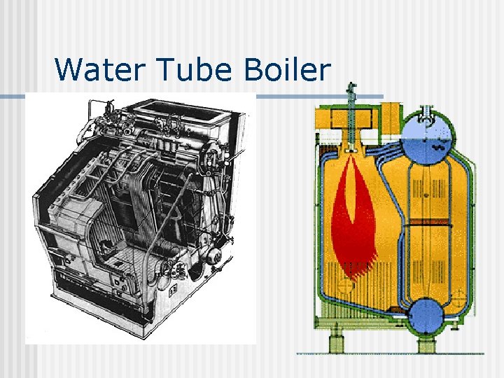 Water Tube Boiler 