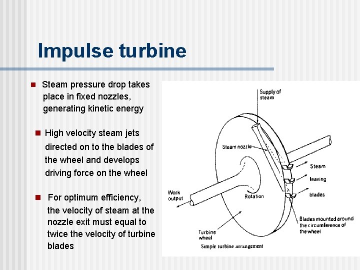 Impulse turbine n Steam pressure drop takes place in fixed nozzles, generating kinetic energy