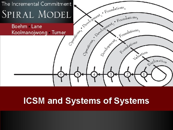 © Boehm, Lane, Koolmanojwong, & Turner ICSM and Systems of Systems September 2015 