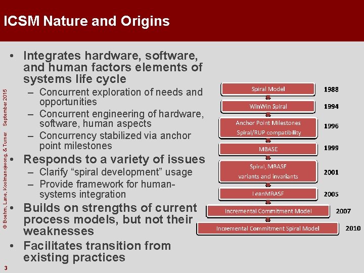 ICSM Nature and Origins © Boehm, Lane, Koolmanojwong, & Turner September 2015 • Integrates